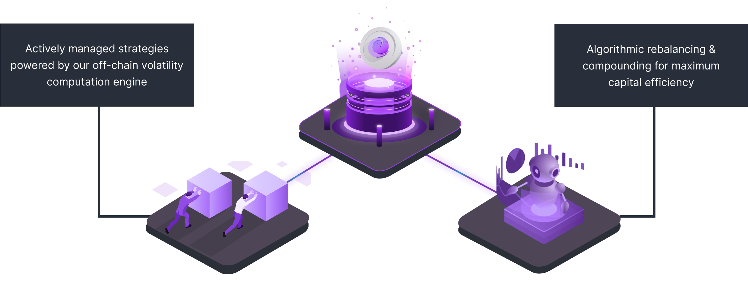 liquiditySimplify